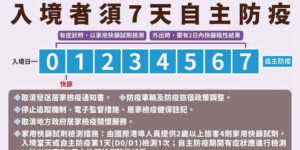 10月13日起實施0+7自主防疫